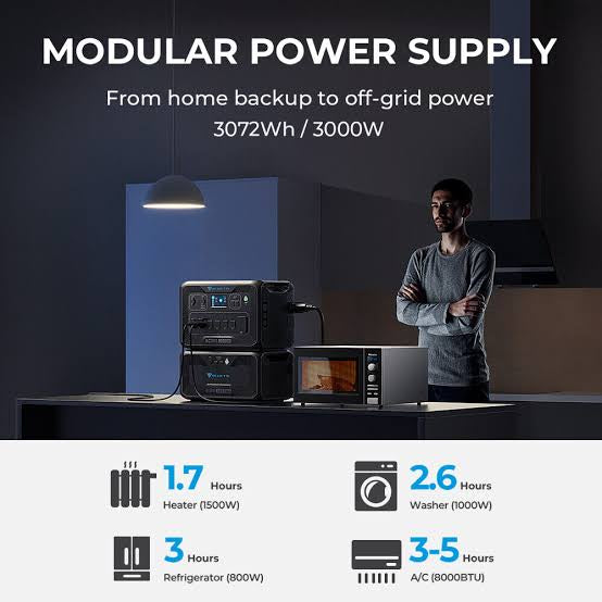 BLUETTI AC300 + B300 EXPANDABLE HOME & PORTABLE POWER STATION | 3000W (6000W SURGE) 3072WH