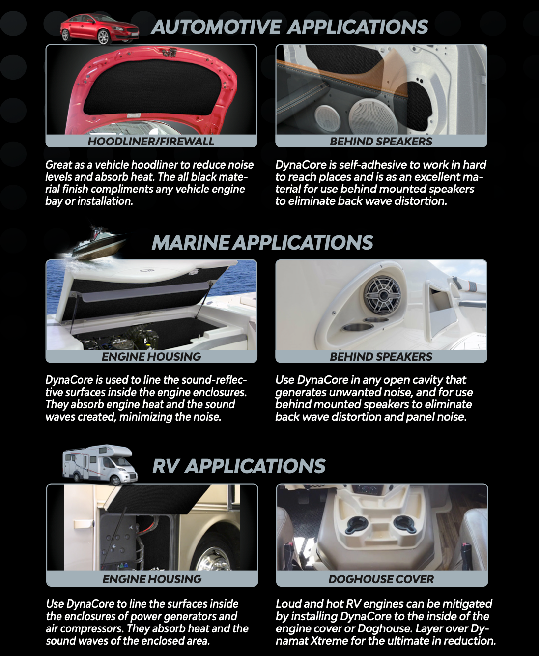 DYNAMAT DYNACORE 1 INCH 32" X 54" 1 SHEET