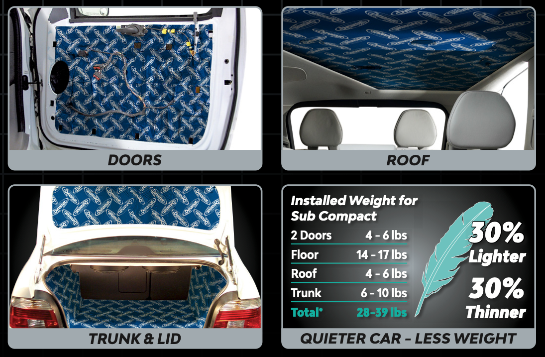 DYNAMAT SUPERLITE TRI PACK SOUND DEADENING (460MM X 810MM) 3 SHEETS